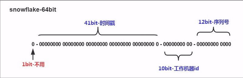 image-20220517094546712